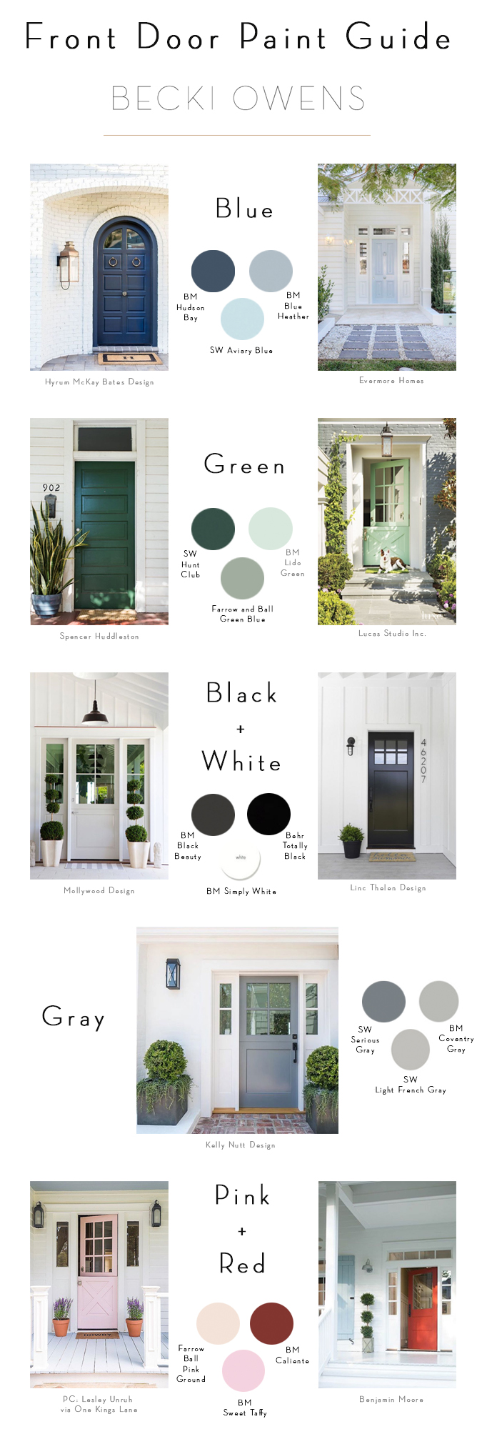 front door paint guide