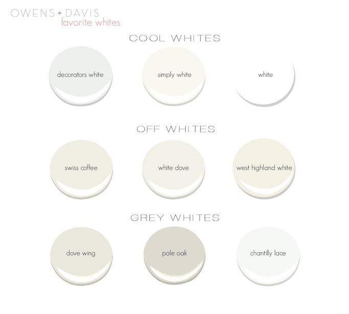 white-paint-becki-owens-blog – Becki Owens Blog