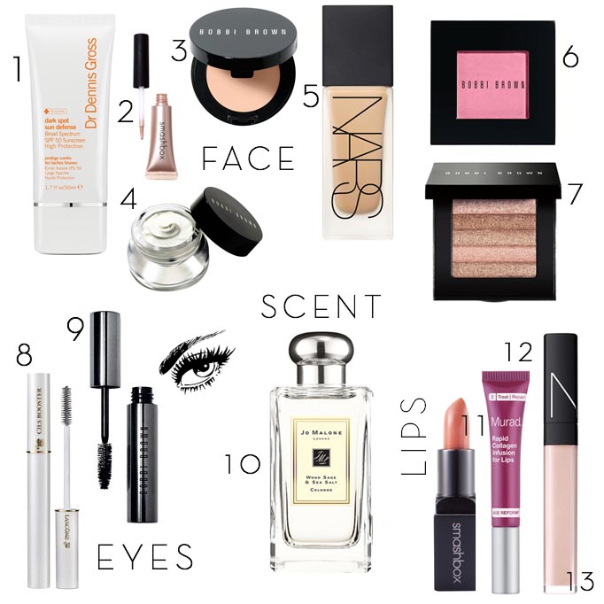 Everyday Makeup