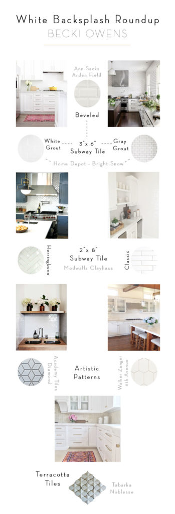 White Backsplash Roundup
