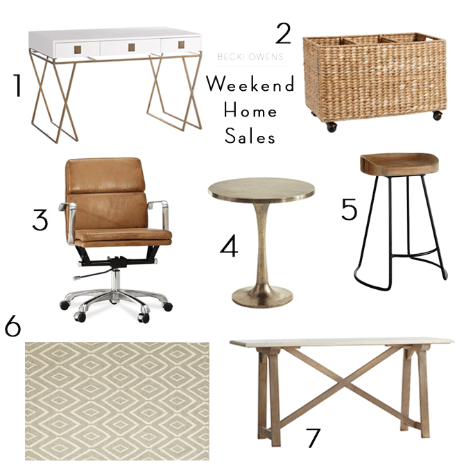 Weekend Home Sales