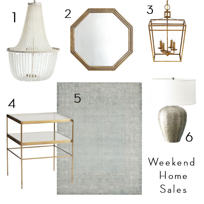 Weekend Home Sales