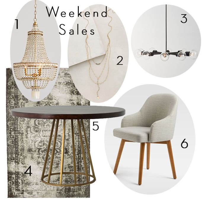 Best of Weekend Sales