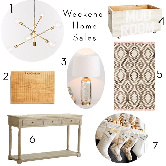 Weekend Home Sales