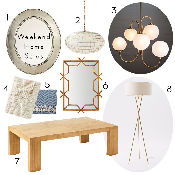 Weekend Home Sales