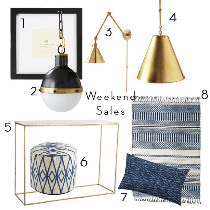Weekend Home Sales