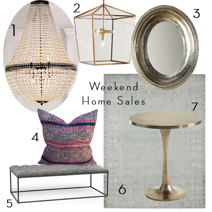 Weekend Home Sales