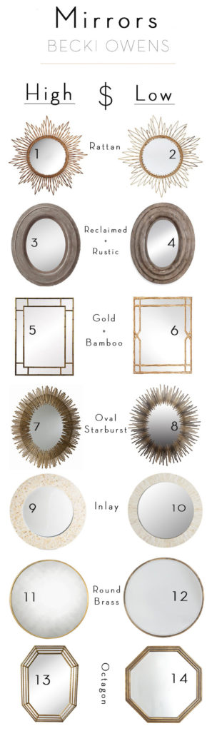 Splurge and Save Mirrors
