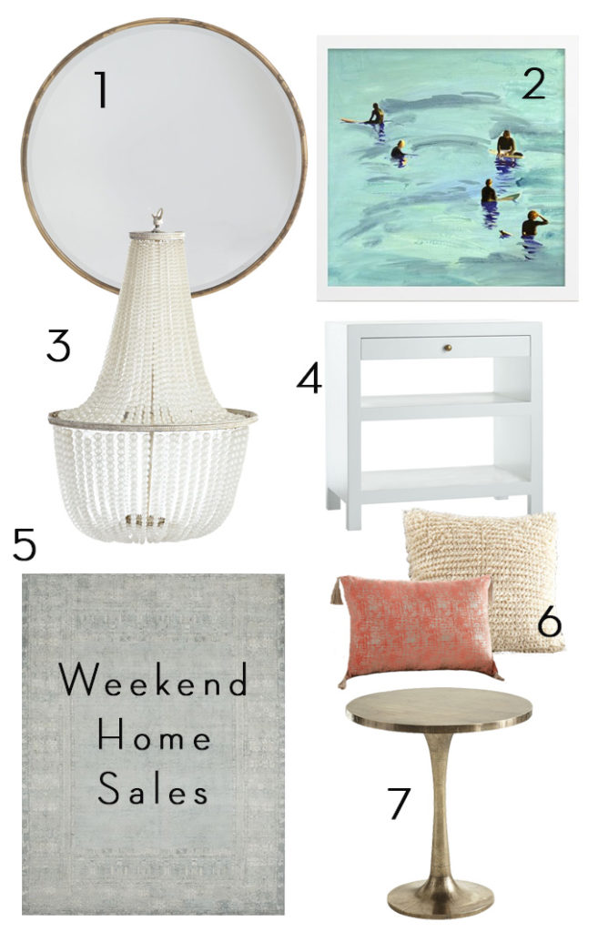Weekend Home Sales