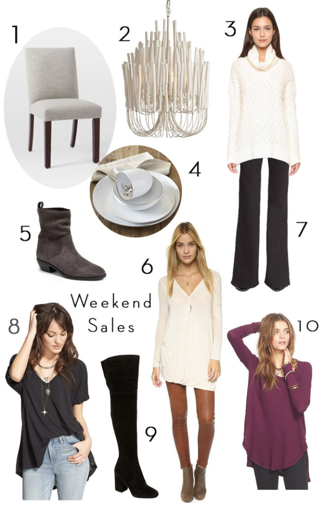 Big Weekend Sales