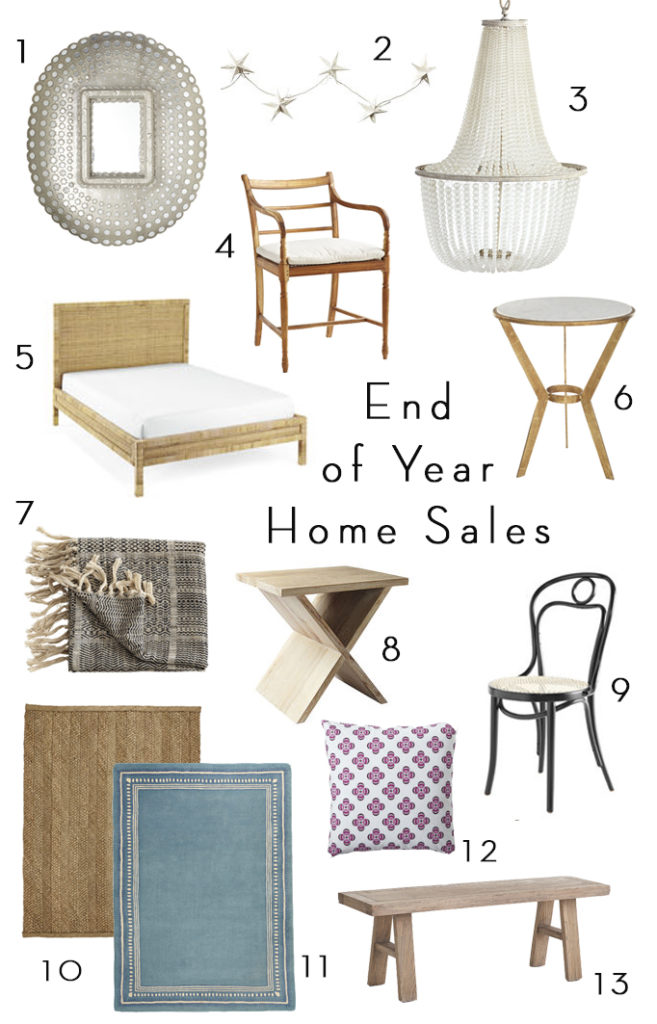 End of the Year Home Sales