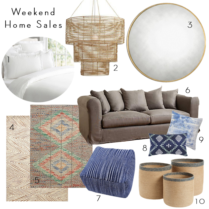 Weekend Home Sales
