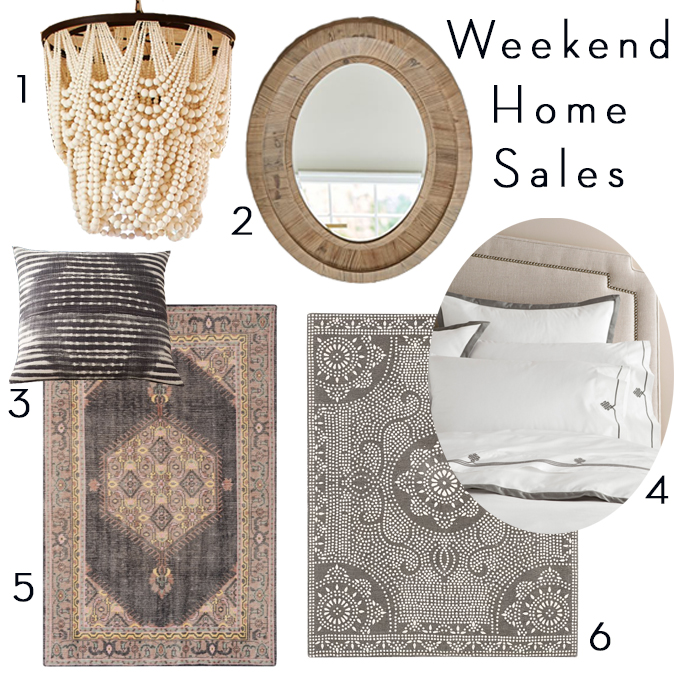 Weekend Home Sales