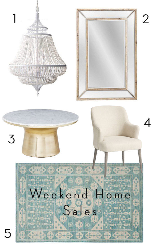 Weekend Home Sales