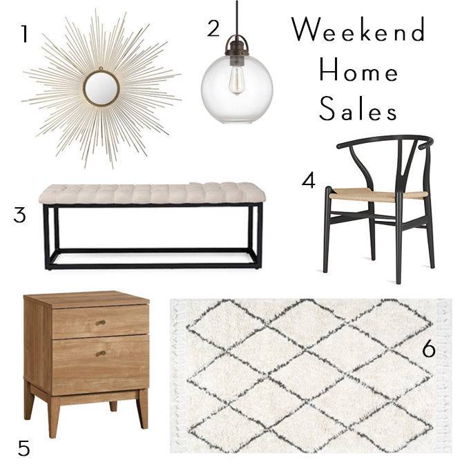 Weekend Home Sales