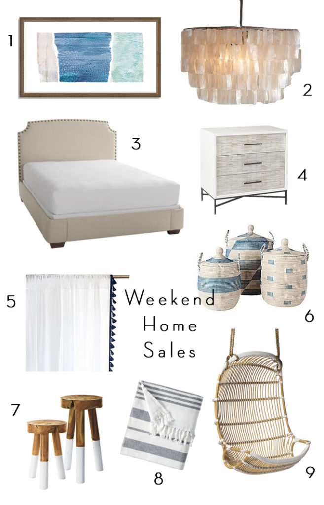 Weekend Home Sales