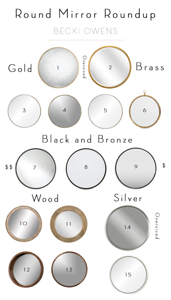Round Mirror Roundup
