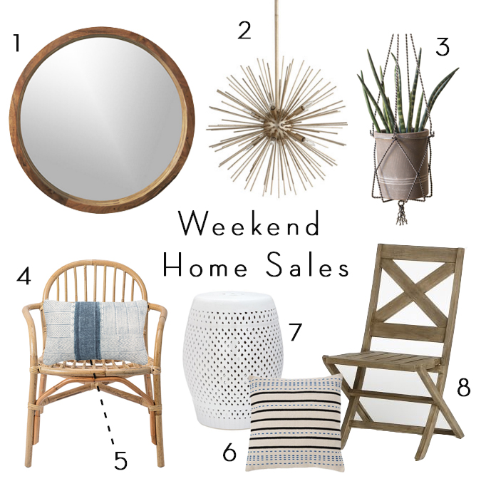 Weekend Home Sales