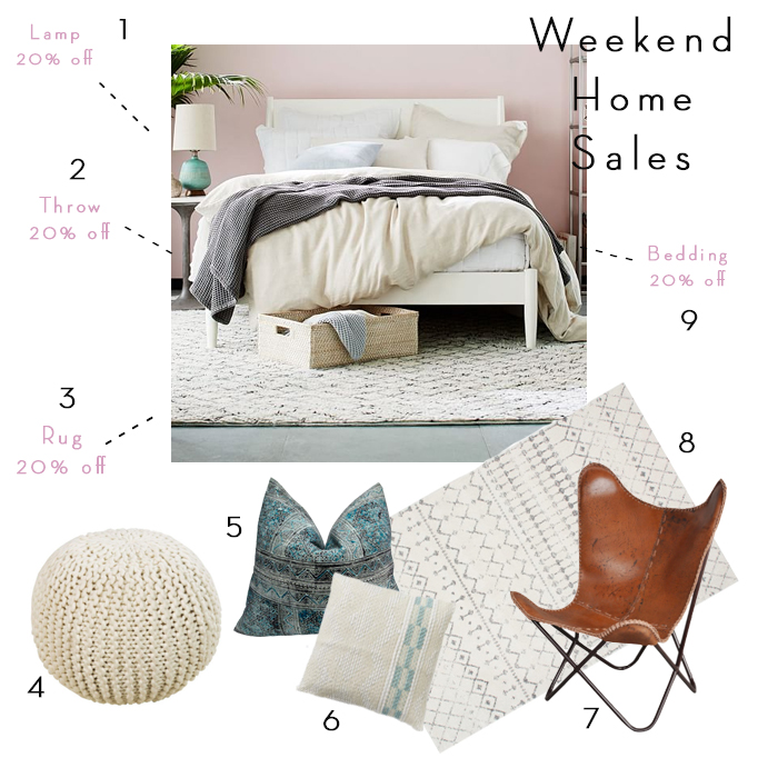 Weekend Home Sales