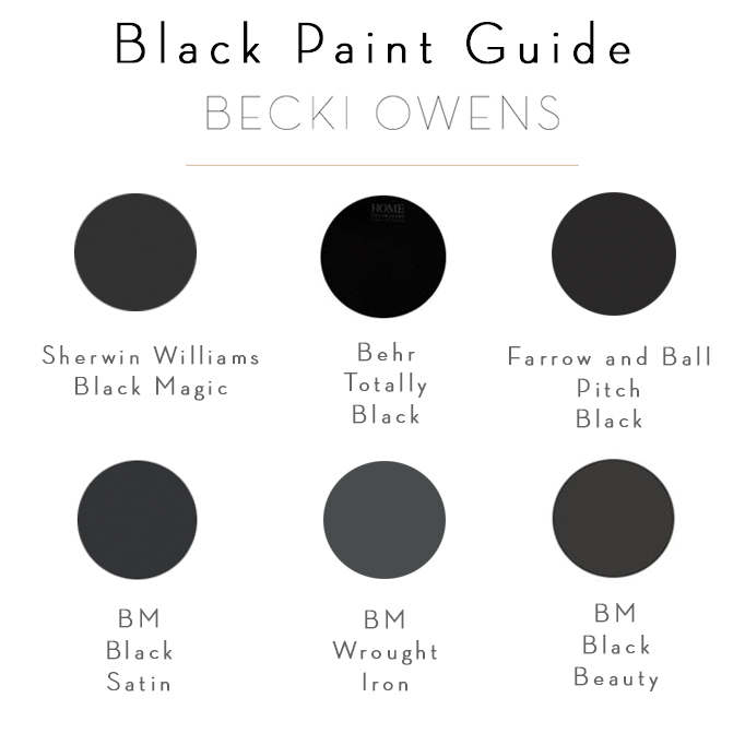 black paint guide becki owens