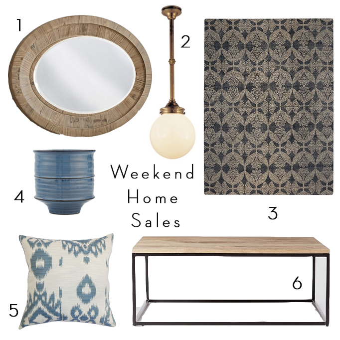 Weekend Home Sales