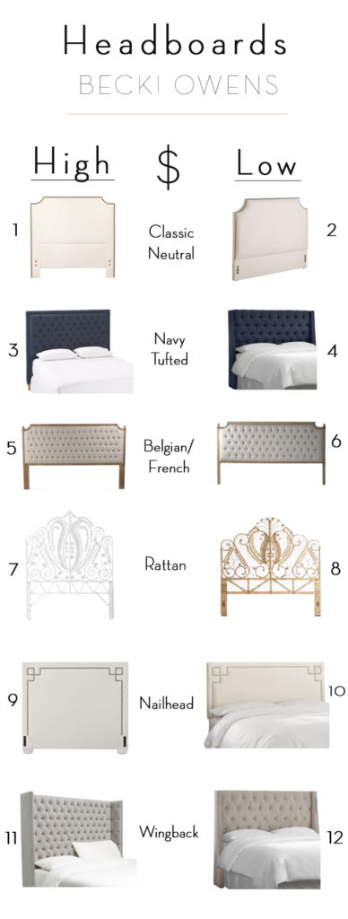 Splurge and Save Headboards