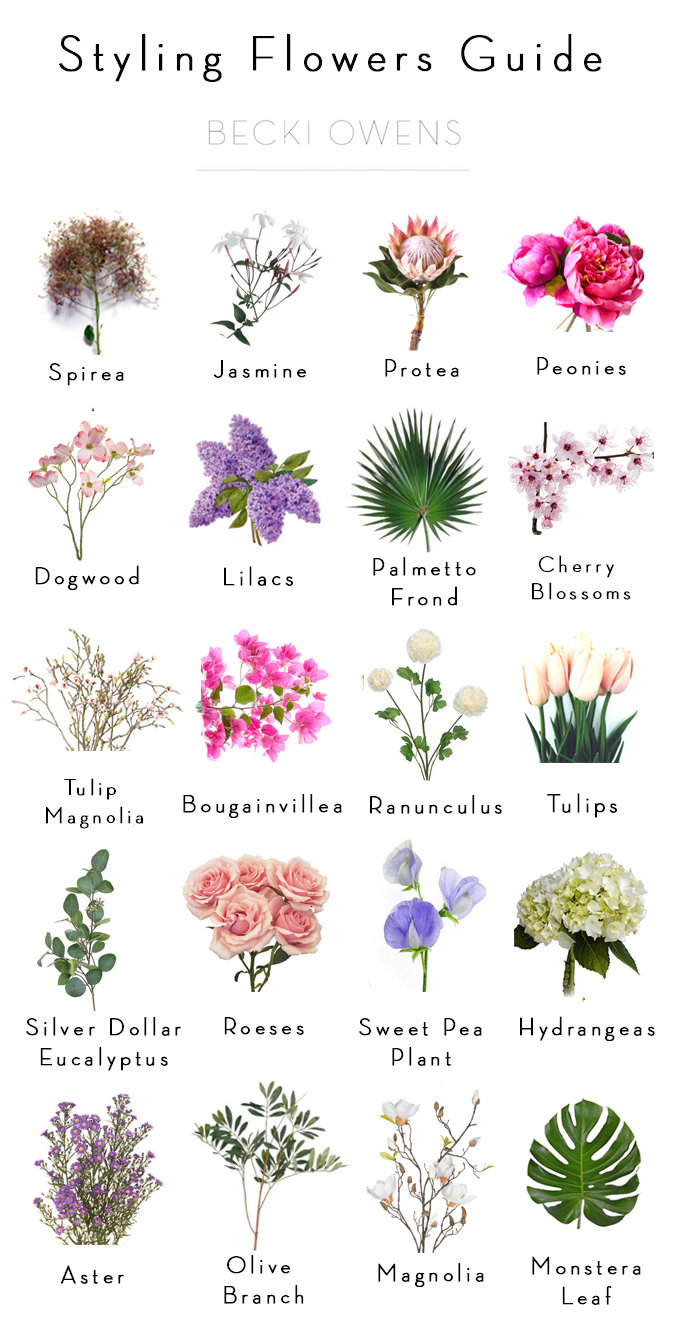 styling flowers guide