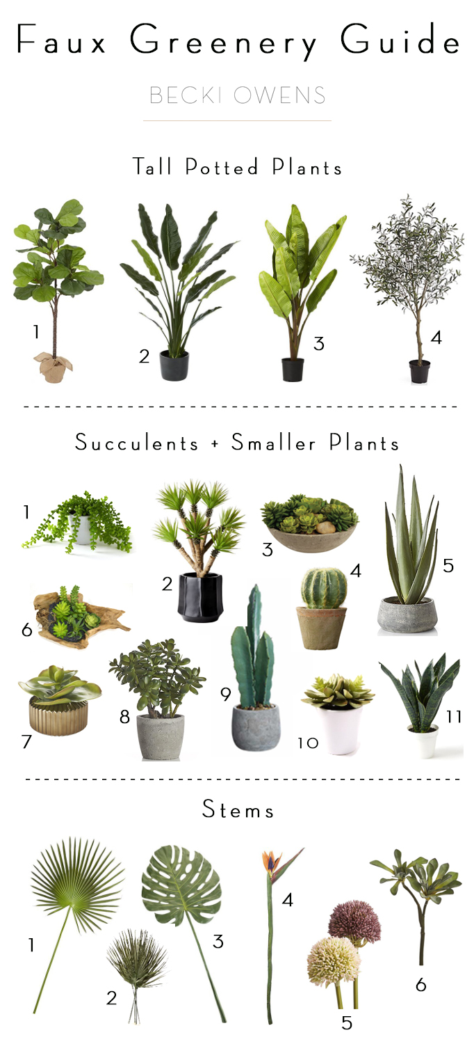 faux-plants – Becki Owens Blog