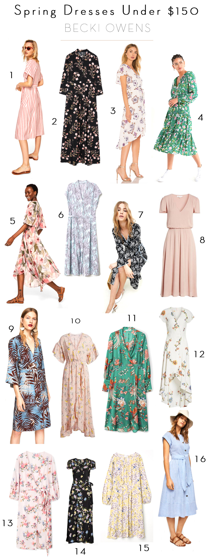 dresses 2