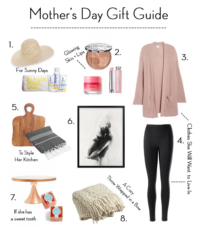 Mother's Day Gift Guide