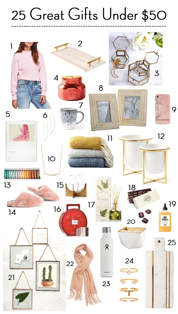 25 Happy Gifts Under $50!