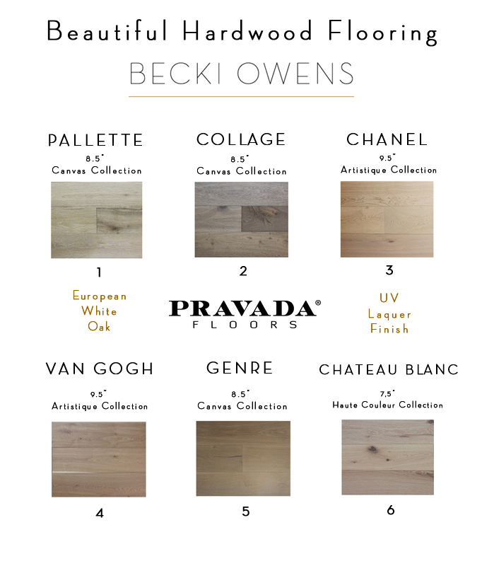 Transforming our Torina Project with Pravada Floors – Becki Owens Blog
