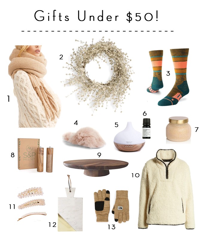 Gifts Under $50