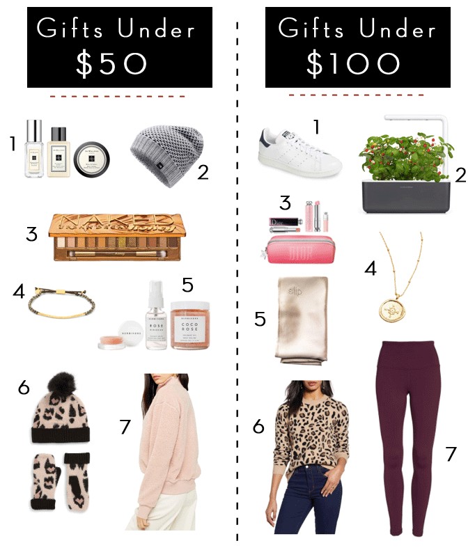Fresh Winter Fashion + Nordstrom Holiday Gift Guide - Becki Owens
