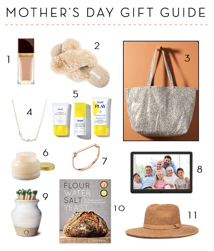 Mother's Day Gift Guide