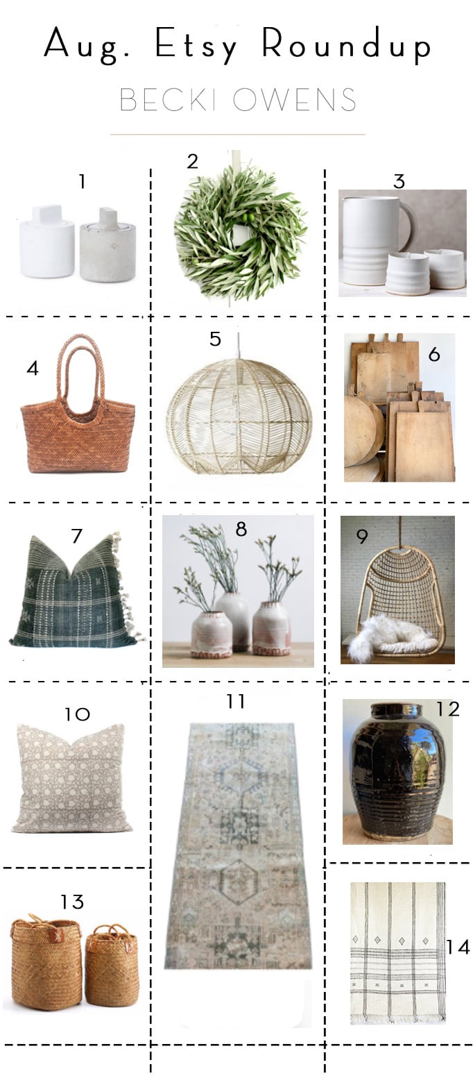 Our Etsy August Roundup