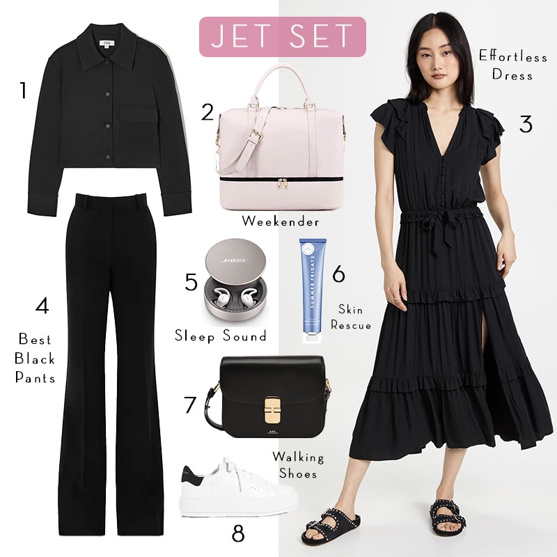 JET SET ESSENTIALS - Becki Owens